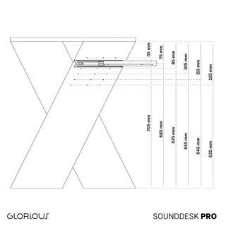 Glorious Sound Desk Pro (White)