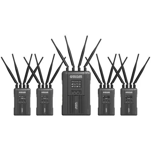 Hollyland Syscom 421 Wireless Video & Audio Transmission – Videoguys ...