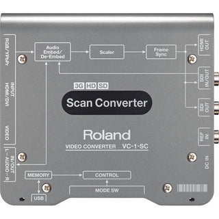 Roland VC-1-SC Up/Down/Cross Scan Converter