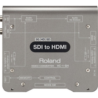 Roland VC-1-SH SDI to HDMI Video Converter